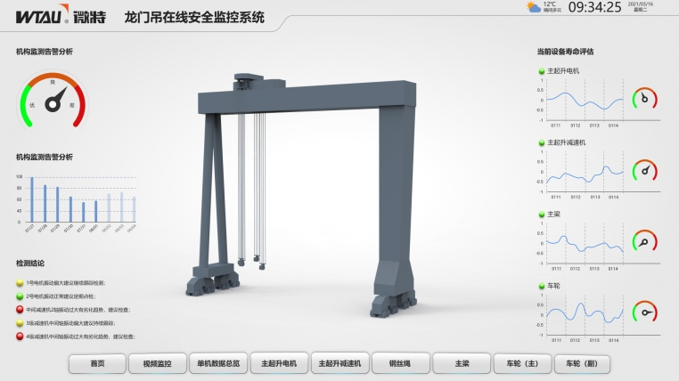 在線故障診斷系統(tǒng)（電機、減速機、行走輪故障診斷）