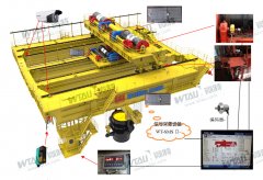 冶金行業(yè)橋式起重機安全監(jiān)控管理系統(tǒng)解決方案